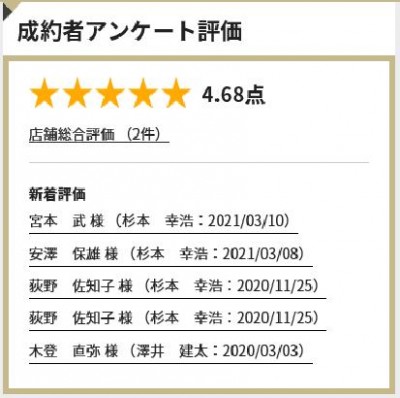 新規挿入